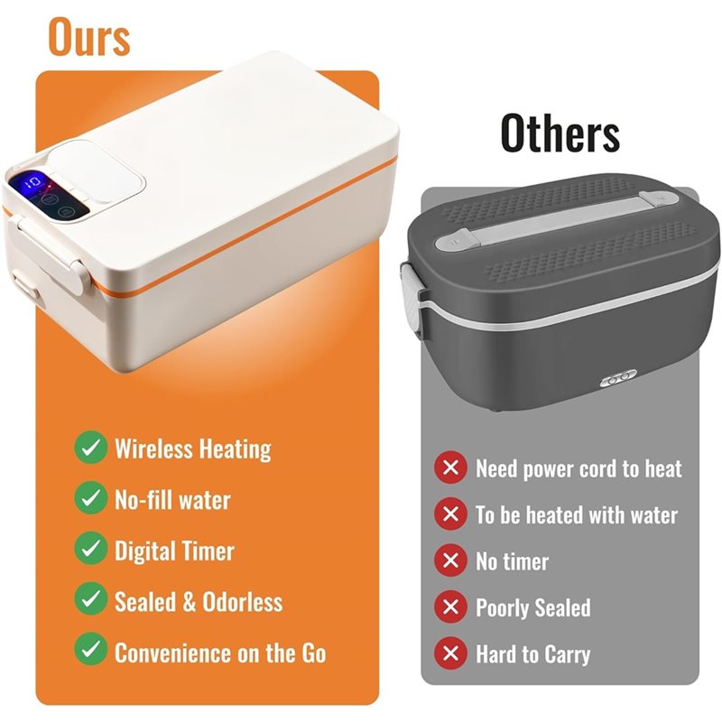 【SELL FAST 】Cordless Electric  - Food Storage Time review and price