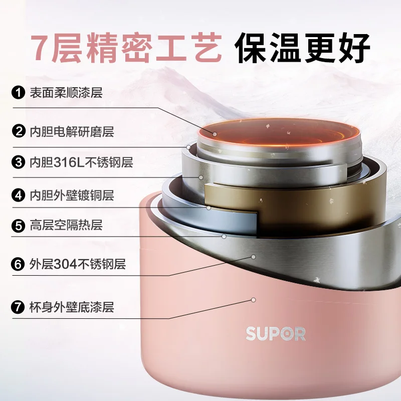 SUPOR Lunchbox Portable Food w - Food Storage Warmer review and price