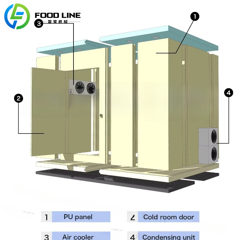 Custom Cold Food Storage Conta - Food Storage Unit review and price